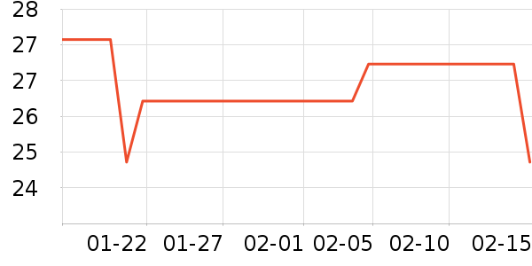 ���ʲ�ʿ��ƿ������ʷ�۸�