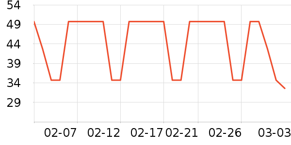 ά��ʪ����ʷ�۸�