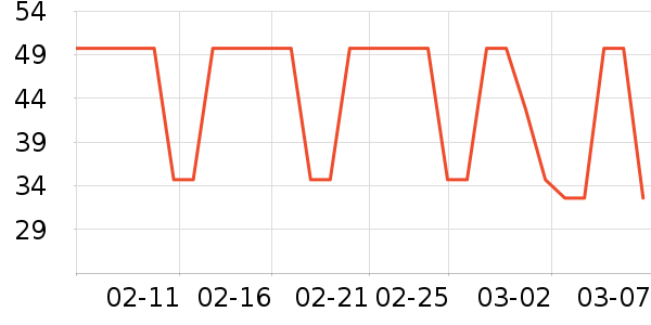 ά��ʪ����ʷ�۸�