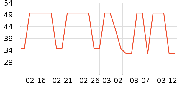 ά��ʪ����ʷ�۸�
