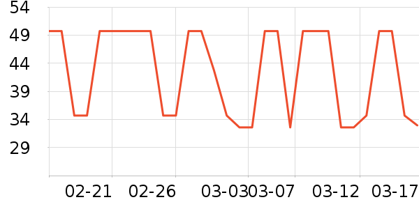 ά��ʪ����ʷ�۸�