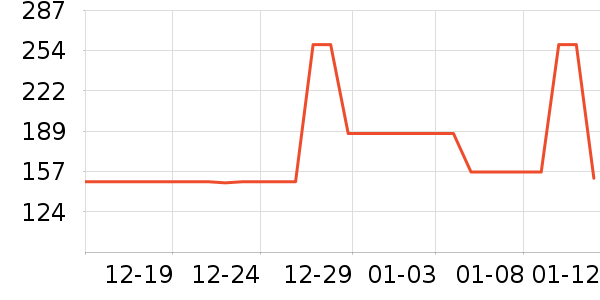 OECEȹ����ʷ�۸�