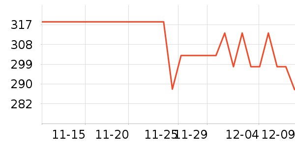 �Ų�_1�����䷽�̷���ʷ�۸�