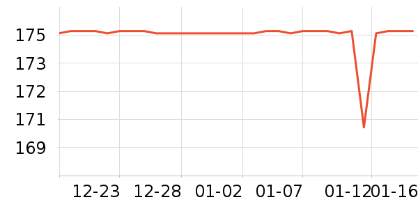 �˶�Ь��ʷ�۸�