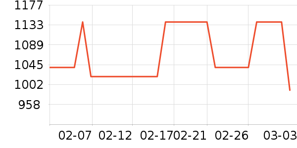 MLB.�˶�Ь��ʷ�۸�