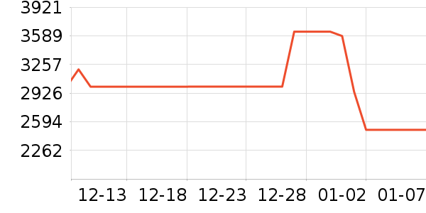 ���ľ�ˮ�豸��ʷ�۸�