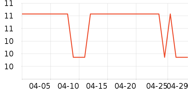 �����������/ϴ������ʷ�۸�