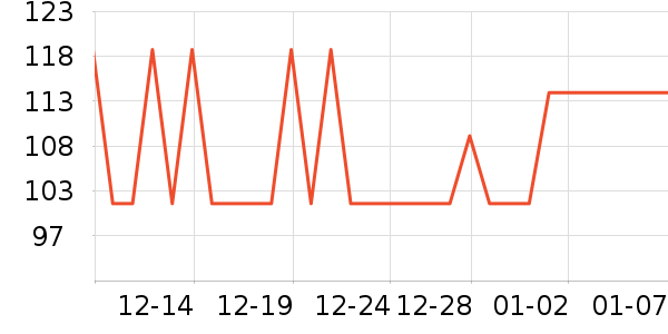 ��������������ʷ�۸�