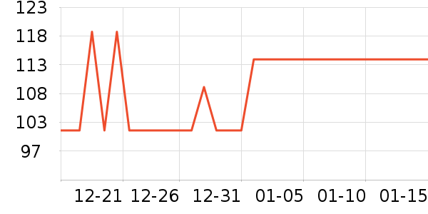 ����������ʷ�۸�