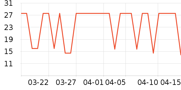 ��ӭ���������ʷ�۸�