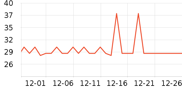 �����ؼ����ʷ�۸�