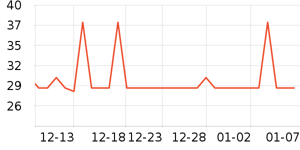 �����ؼ����ʷ�۸�