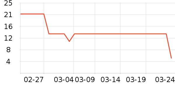 ��Сѿ����������ʳ��ʷ�۸�