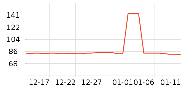 ���𴽲ʴ���/������ʷ�۸�