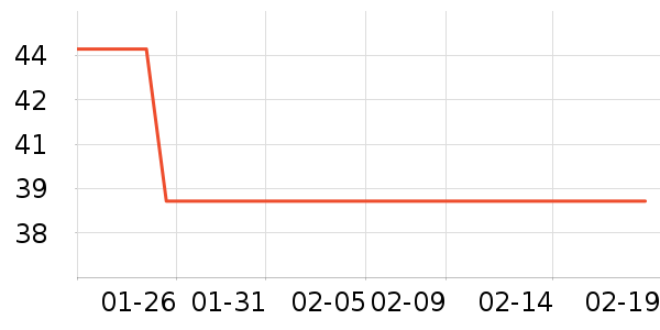 ��Ԫţ��/��Ʒ��ʷ�۸�