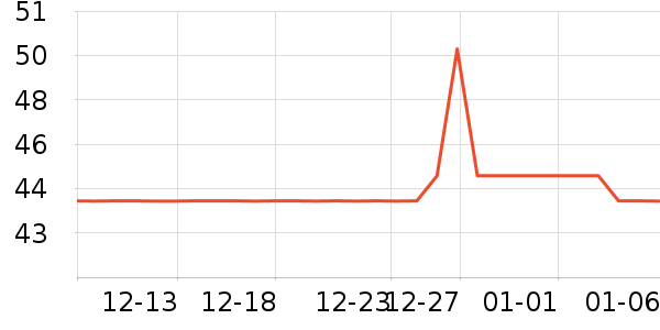 ���йٻ���/��������ʷ�۸�