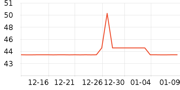 ���йٻ���/��������ʷ�۸�