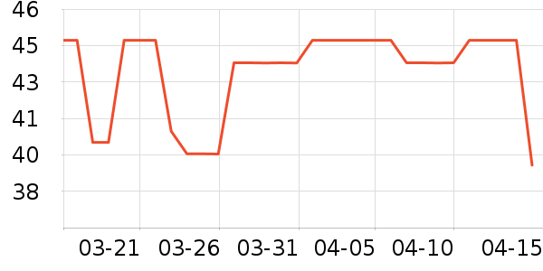 ���йٻ���/��������ʷ�۸�