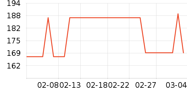 ������ֽ����ʷ�۸�