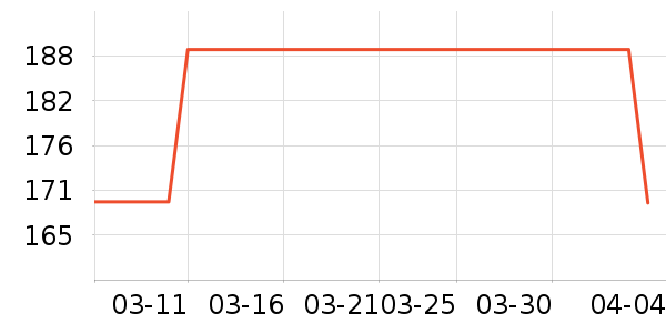 ������ֽ����ʷ�۸�