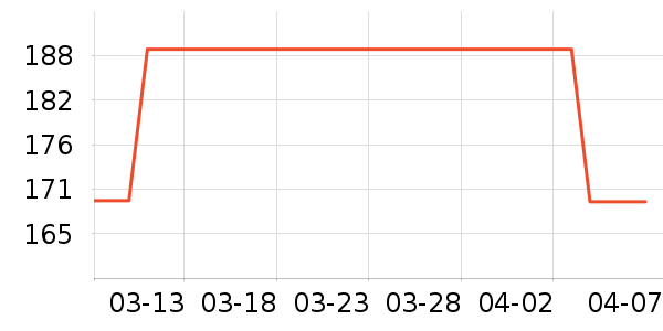 ������ֽ����ʷ�۸�