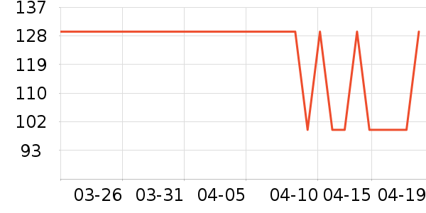 ��ӡ��Ʒ������ʷ�۸�