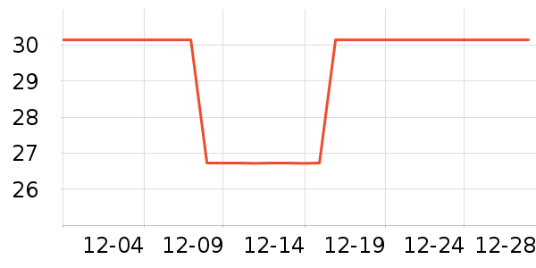 ŷ��������/ˮͰ/������ʷ�۸�