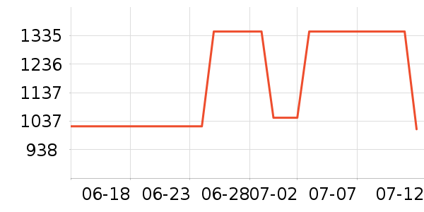 ���ն๦��һ�����ʷ�۸�