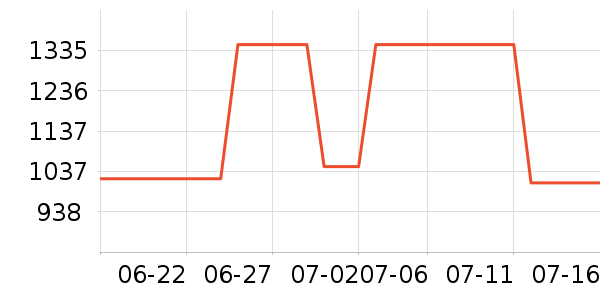 ���ն๦��һ�����ʷ�۸�