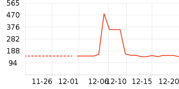 ������Ӥͯ����/������ʷ�۸�