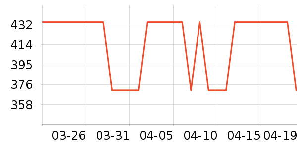 ������ʿ����Ϳ����ʷ�۸�