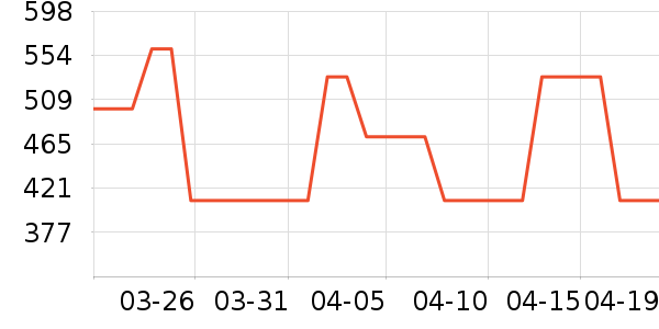 ��ñ����ʷ�۸�