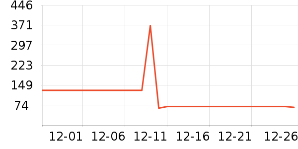 �������˶�Ь��ʷ�۸�