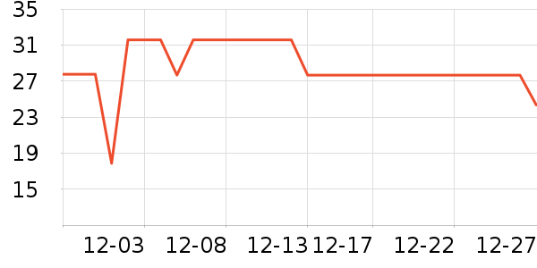 ����ϴ��ˮ��ʷ�۸�