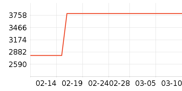 ��Ħ��/��Ħ����ʷ�۸�