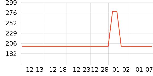 �������廤����װ��ʷ�۸�