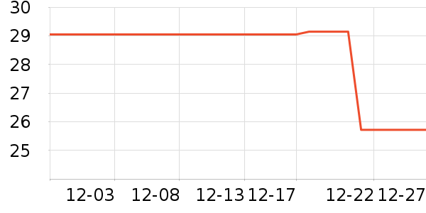 �����ڿ���ʷ�۸�