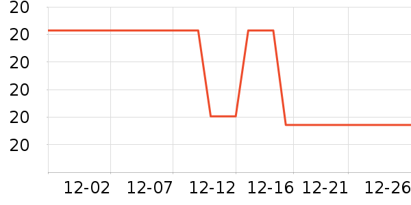 ������ƷϺ����ʷ�۸�