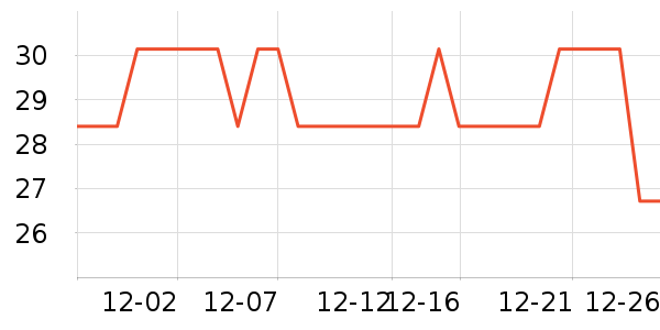 ˫�����ʷ�۸�