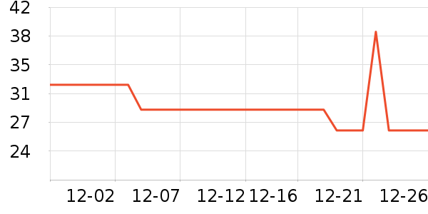 ���������ʷ�۸�