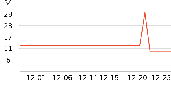 ��Ȫ��ӹ��߲���ʷ�۸�