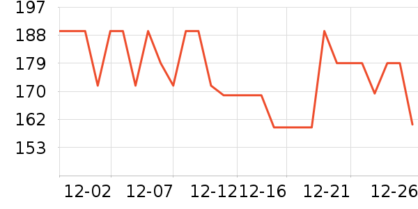 3M��๤����ʷ�۸�