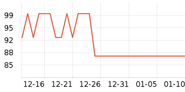 ������Ʒ��ʷ�۸�