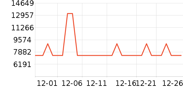 Ľ˼ɳ����ʷ�۸�