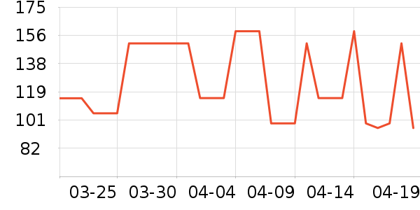 ��Ȫ��������ʷ�۸�