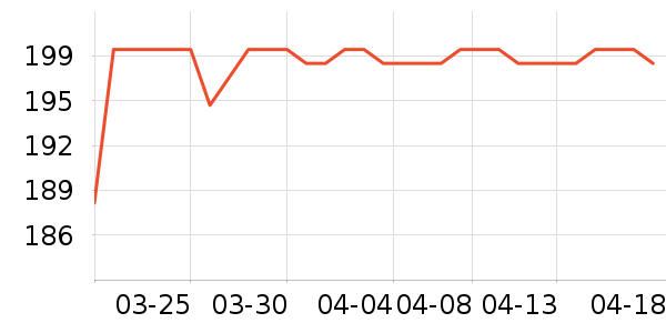 �����˵翾����ʷ�۸�