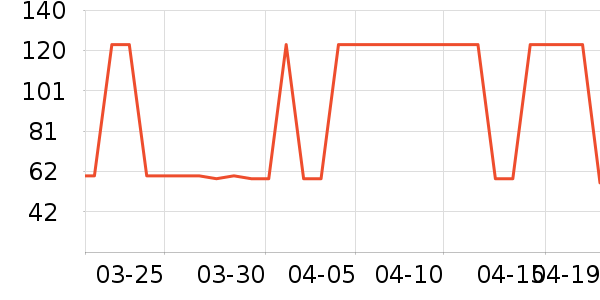 ����������ͯ������ʷ�۸�