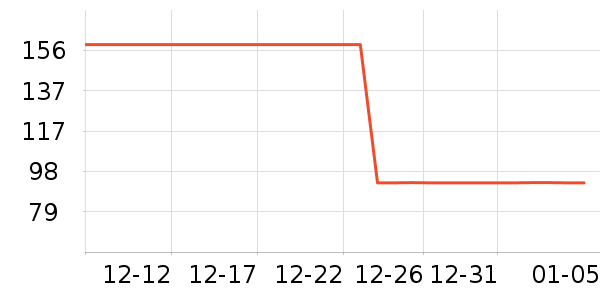 ��ʱ������/ţ�����ʷ�۸�