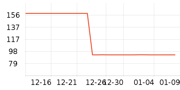 ��ʱ������/ţ�����ʷ�۸�