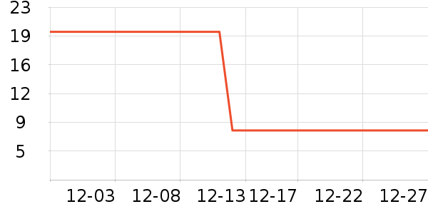 ˬȻ��ʪ��ʷ�۸�